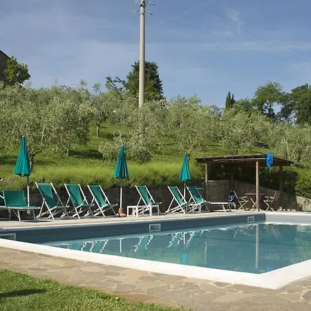 Agriturismo Erta *