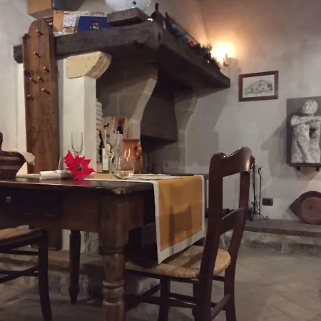 Agriturismo Erta Farmház *